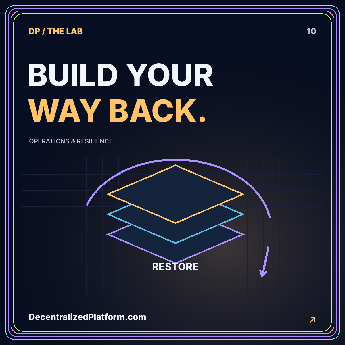 Build your way back: neon recovery illustration with DecentralizedPlatform.com branding.