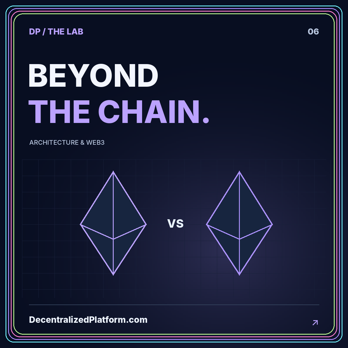 Beyond the chain: neon chains illustration with DecentralizedPlatform.com branding.