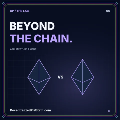 Beyond the chain: neon chains illustration with DecentralizedPlatform.com branding.
